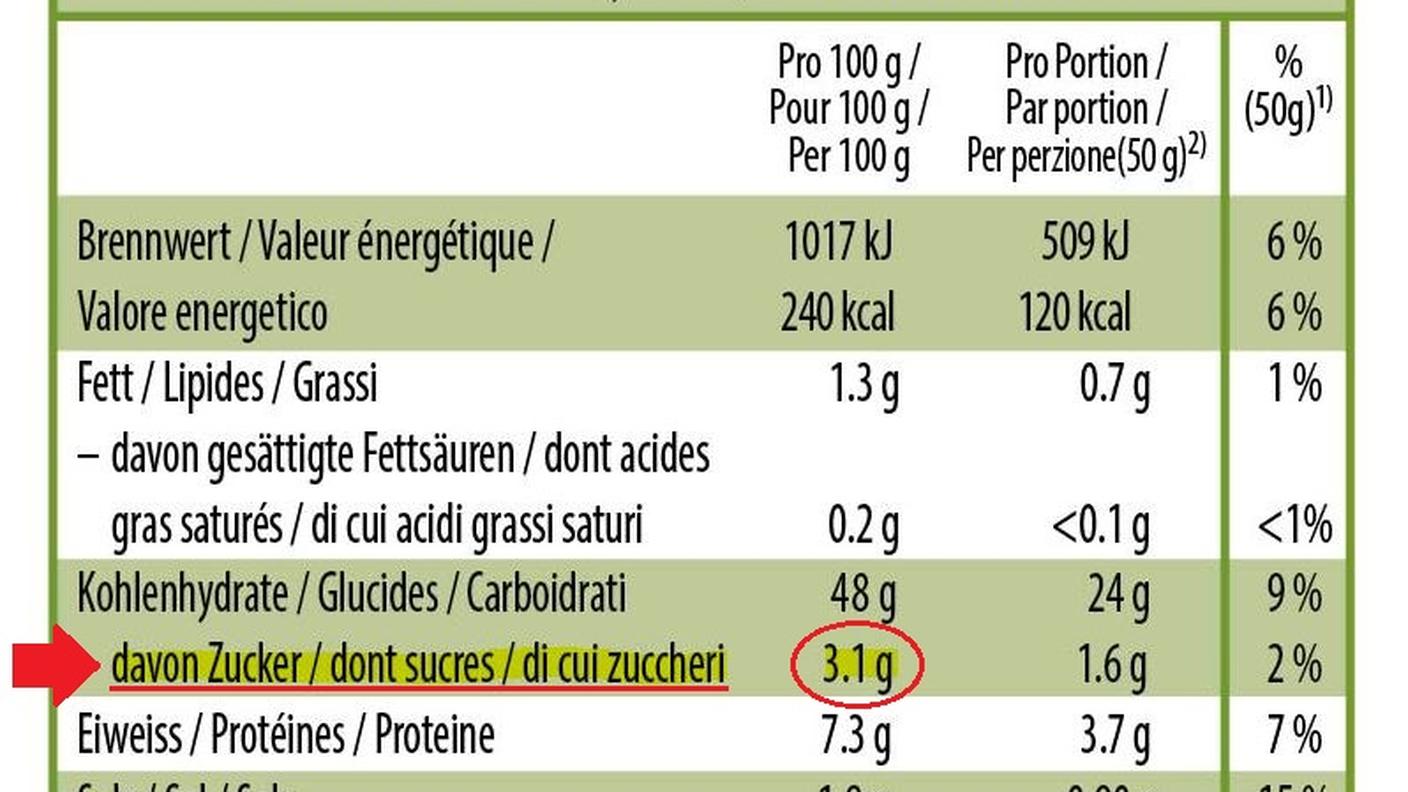 Etichetta dei valori nutrizionali (clicca per ingrandire)