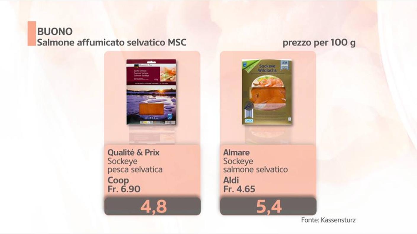 Risultati degustazione: salmoni poco costosi e buoni