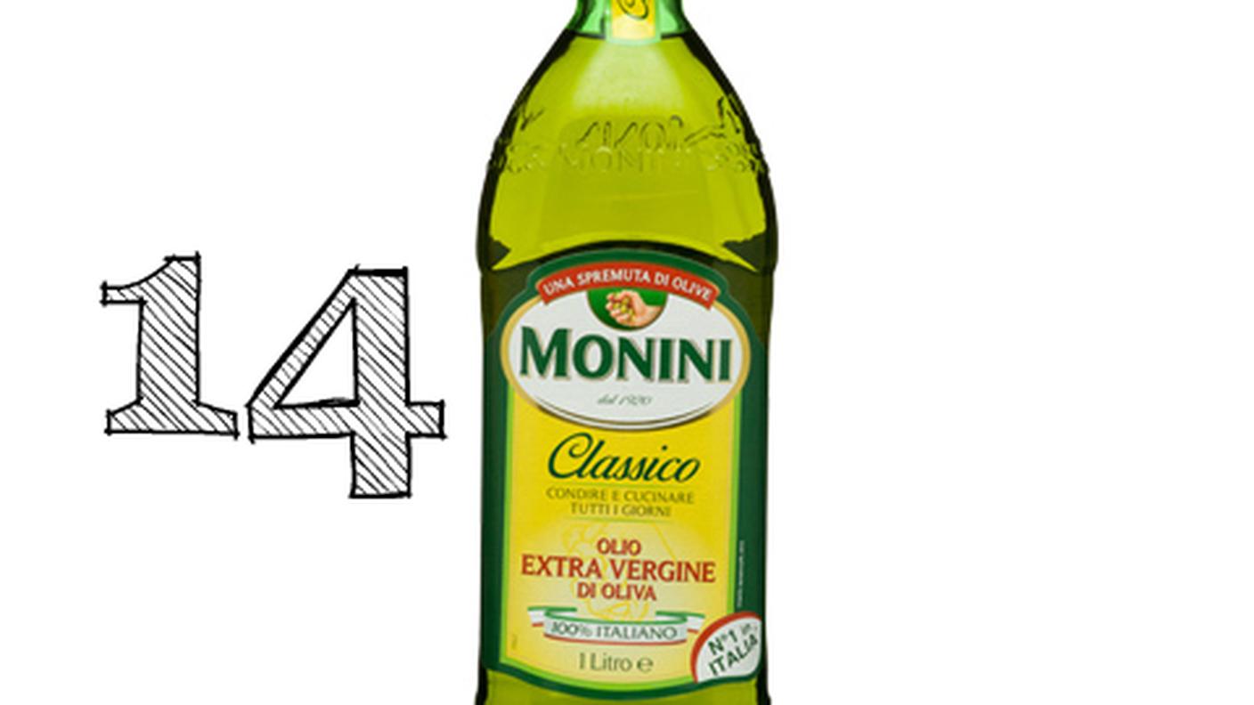 Monini Classico acquistato da Migros