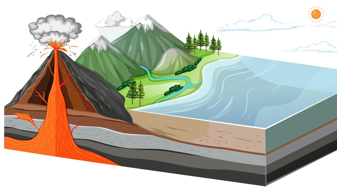 Geologia