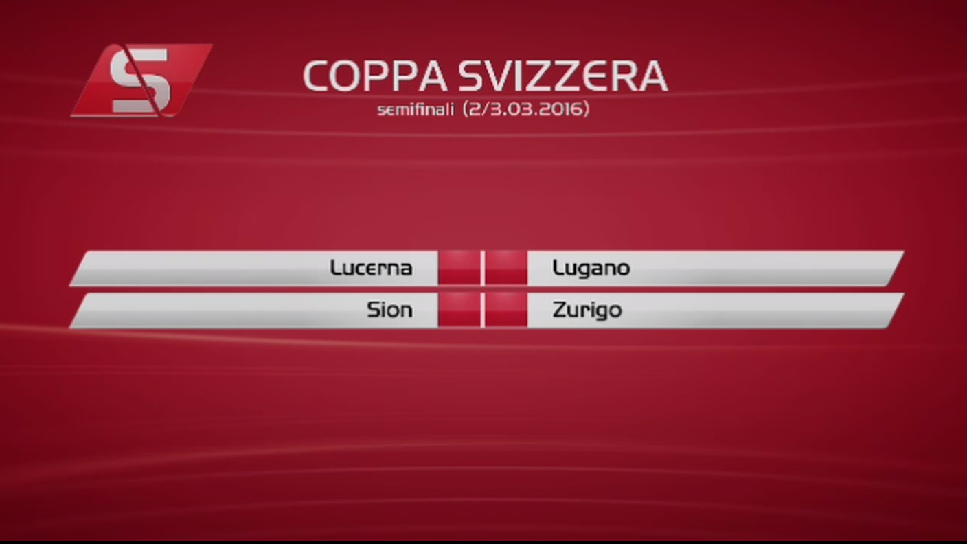 Il tabellone