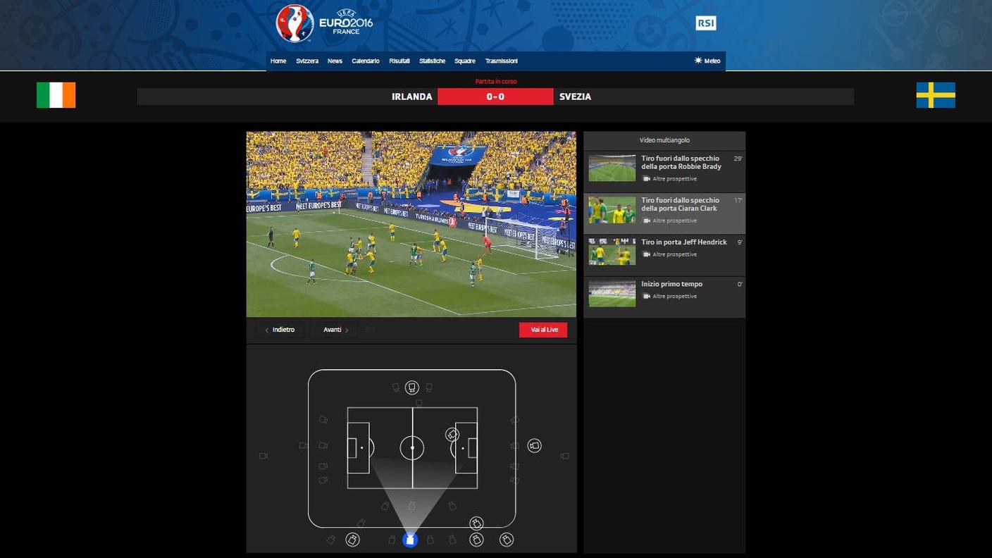 La partita come preferisci
