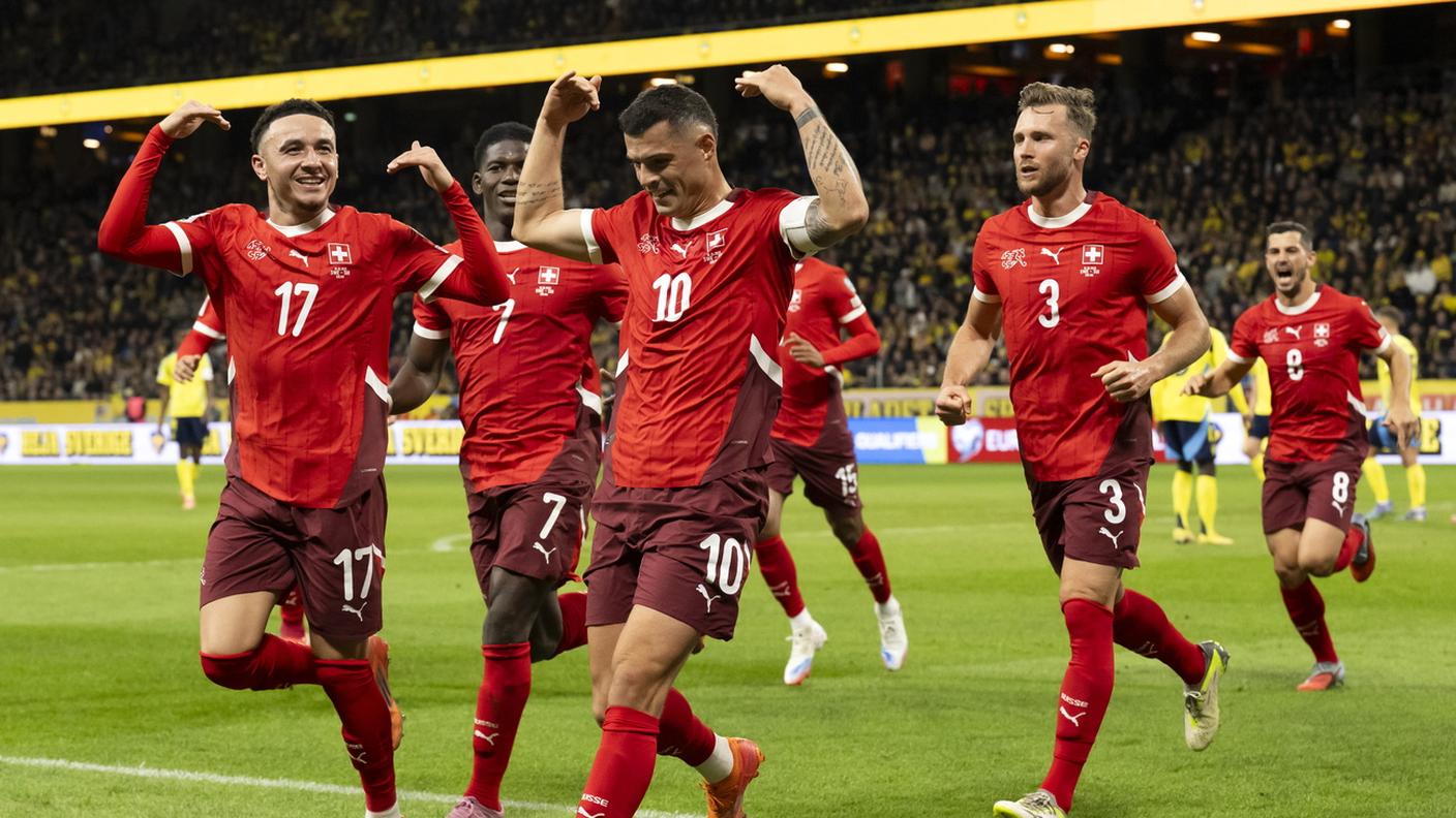 È festa attorno a Xhaka dopo il rigore del vantaggio