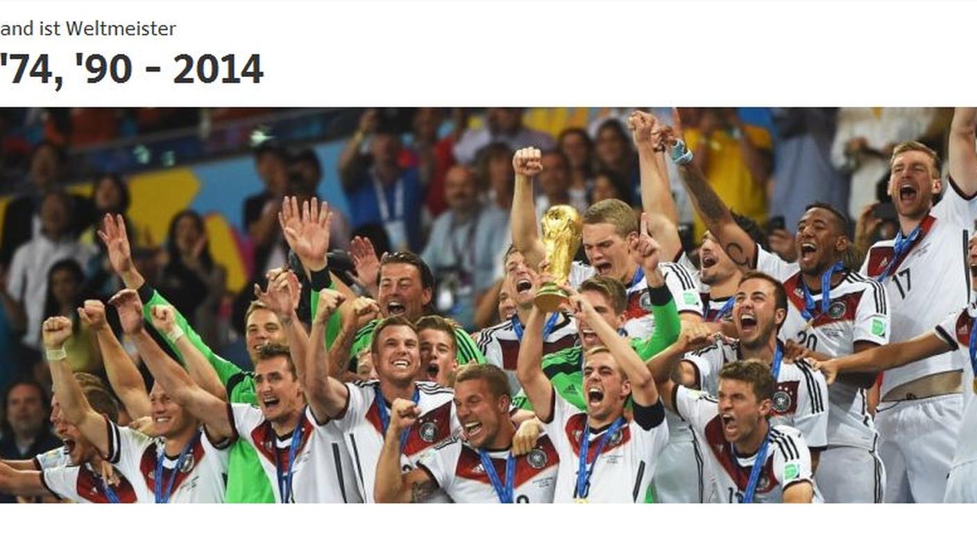 Le date dei titoli mondiali